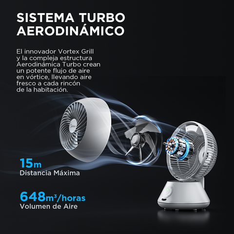 VENTILADOR ESCRITORIO MIDEA MCTF6MBP 6 PUL TURBO FORCE 5 VEL blanco VENTILADOR ESCRITORIO MIDEA MCTF6MBP 6 PUL TURBO FORCE 5 VEL blanco