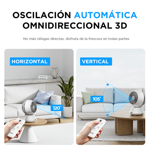 VENTILADOR ESCRITORIO MIDEA MCTF6MBP 6 PUL TURBO FORCE 5 VEL blanco VENTILADOR ESCRITORIO MIDEA MCTF6MBP 6 PUL TURBO FORCE 5 VEL blanco