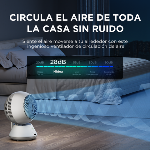 VENTILADOR ESCRITORIO MIDEA MCTF6MBP 6 PUL TURBO FORCE 5 VEL blanco VENTILADOR ESCRITORIO MIDEA MCTF6MBP 6 PUL TURBO FORCE 5 VEL blanco