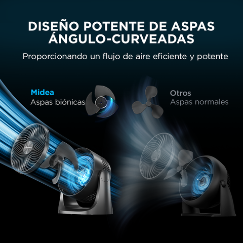 Ventilador Midea Personal Mini Turbo 7" Ventilador Midea Personal Mini Turbo 7"