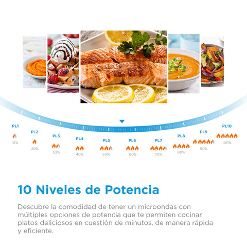 Microondas Midea 1.1 Pies Silver Microondas Midea 1.1 Pies Silver