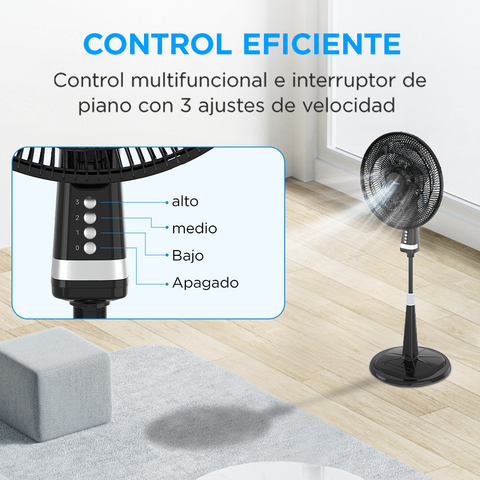 Ventilador de pedestal Midea 3 en 1 FlexiCool 18" Ventilador de pedestal Midea 3 en 1 FlexiCool 18"