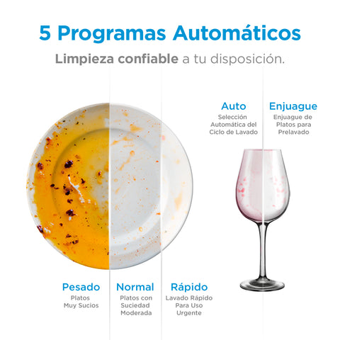 Lavavajillas Midea Sense Wash Empotrable 14 Servicios