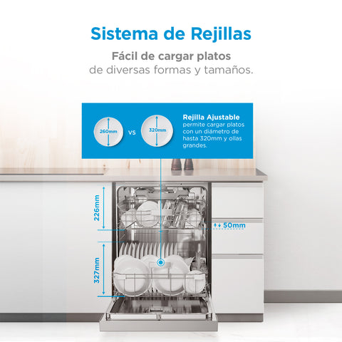 Lavavajillas Midea Sense Wash Empotrable 14 Servicios