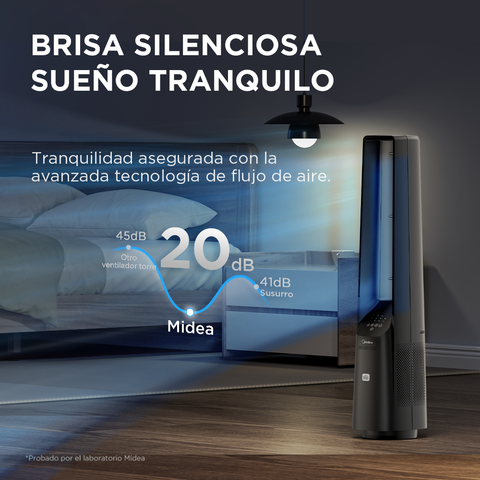Ventilador Midea de Torre sin aspas 40¨ Negro