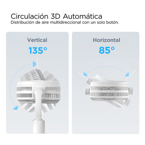 Ventilador Midea de circulación AnySeason 10"