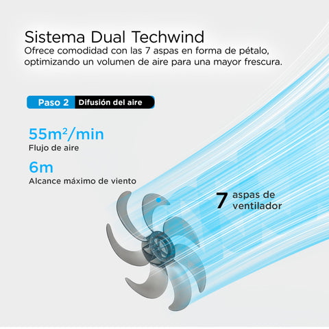 VENTILADOR PEDESTAL MIDEA MFA164MB 16 PUL