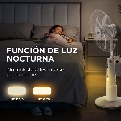 Ventilador Inalámbrico 18 pul Midea MSF18MRCBK Blanco