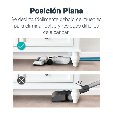 Aspiradora inalámbrica EUREKA RapidClean Pro 2 en 1 Blanco